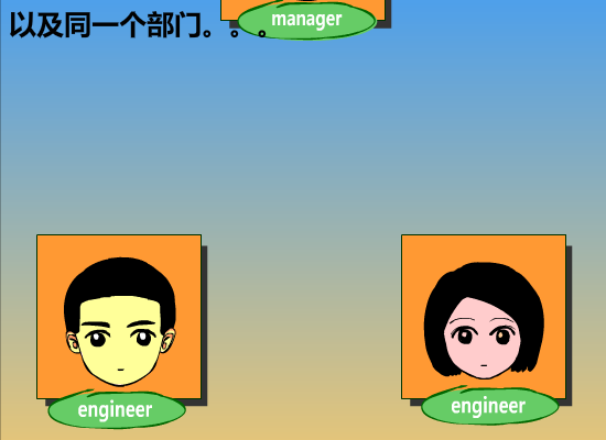 爱情故事之日久生情2（iamabigbeast） 截图 7/8