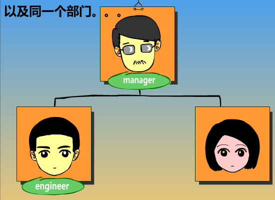 爱情故事之日久生情2（iamabigbeast） 截图 2/8