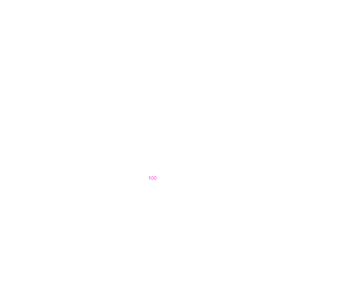 女孩爱打扮 截图 2/3