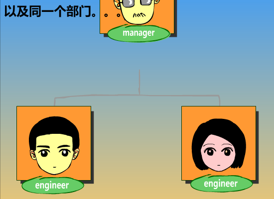 爱情故事之日久生情2（iamabigbeast） 截图 6/8