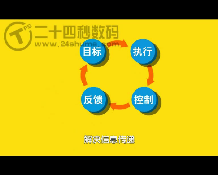 e信简介动画宣传广告 二十四秒数码 截图 4