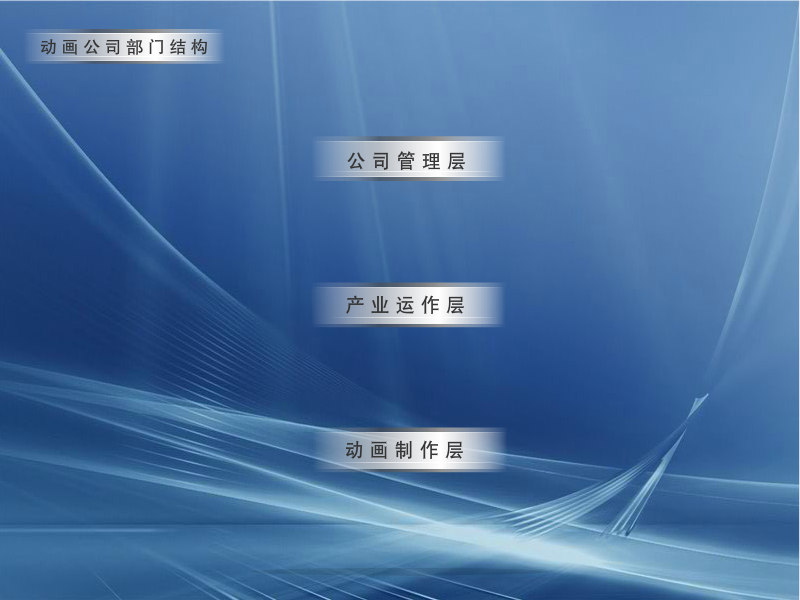 交互式演示（sandiago） 截图 1/5