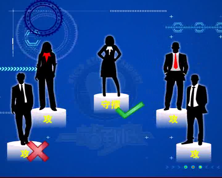 一站到底规则介绍（十度动漫） 截图 6/8