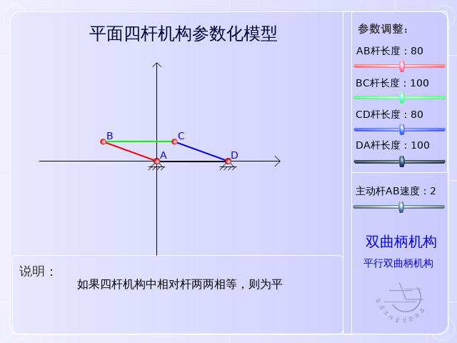 平面四杆机构模型（shenjianyong） 截图 1/6