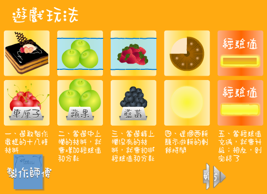 我要做饼神 截图 1/8