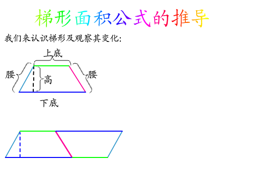 梯形面积公式的推导（xiaoniushi） 截图 5/8