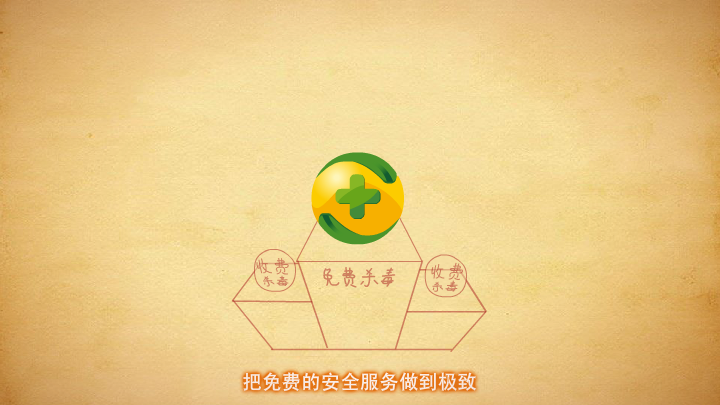 360为什么免费（一叶小舟） 截图 6/8