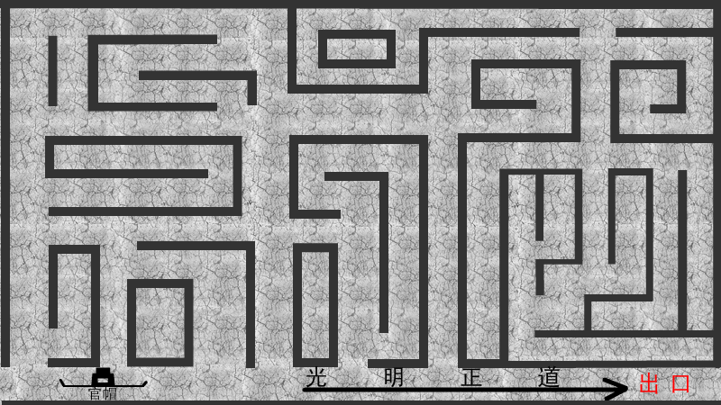 反腐倡廉—贪食蛇（jxwoosa） 截图 2/5