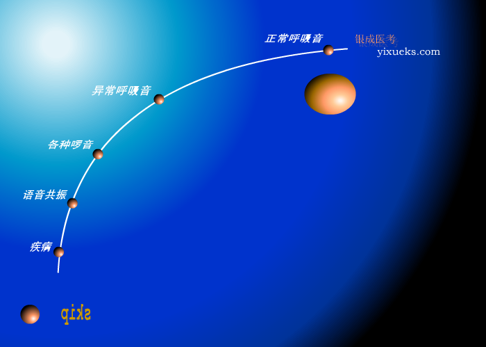 肺部检查（mianbin1） 截图 5/7
