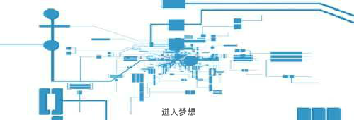 梦想FLASH（张毅） 截图 2/8