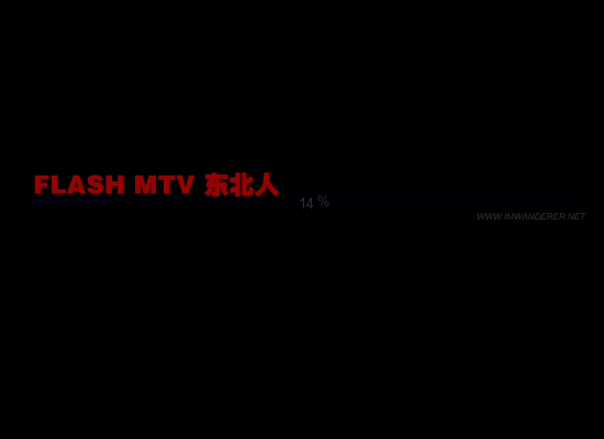 东北人 截图 1