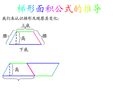 梯形面积公式的推导（xiaoniushi） 截图 6/8