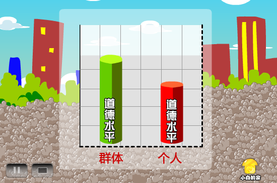 小白闪报——免费的伤不起（liang_bo） 截图 8/8