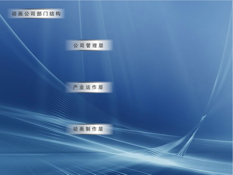 交互式演示（sandiago） 截图 2/5