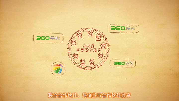 360为什么免费（一叶小舟） 截图 2/8