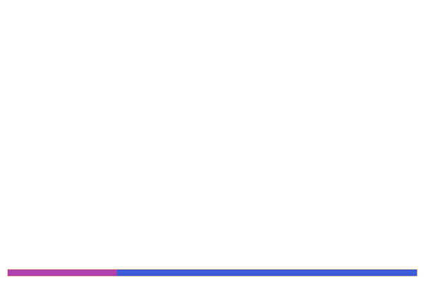 古堡探密2 截图 1/2
