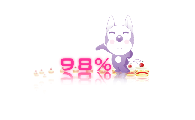 可爱小猫吃甜点 截图 3/8