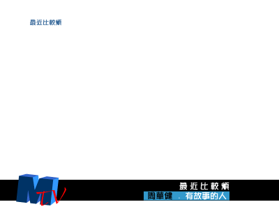 最近比较烦（1999）（JUJU（mouse）） 截图 6/8