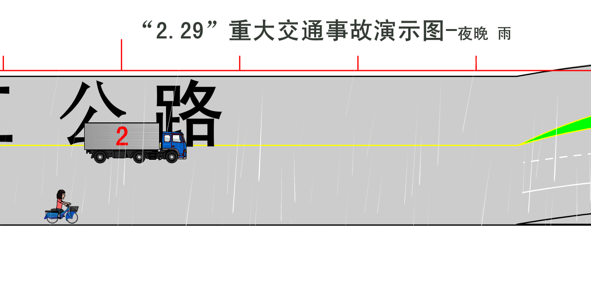 交通事故演示图（鼎业） 截图 3/8