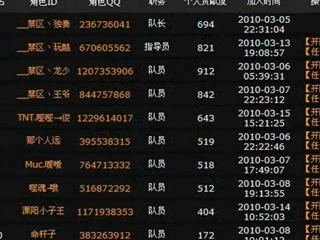 CF战队上帝禁区 截图 5