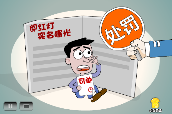 小白闪报—不闯红灯奖（liang_bo） 截图 3/8