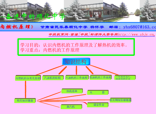 内燃机 初三物理课件（yhx6807） 截图 1/6
