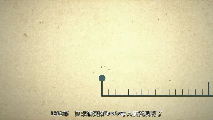 语音识别技术的前世今生 截图 3