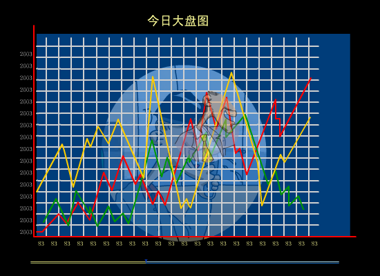 什么是爱情?（vividyy） 截图 3/4