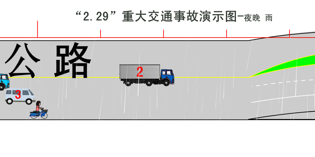 交通事故演示图（鼎业） 截图 7/8