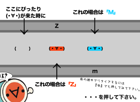 太鼓达人8 截图 2/3