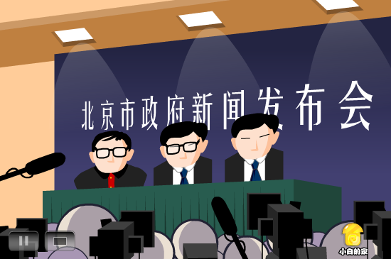 小白闪报——治堵方案 截图 3
