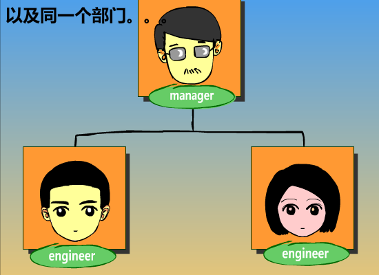 爱情故事之日久生情2（iamabigbeast） 截图 4/8