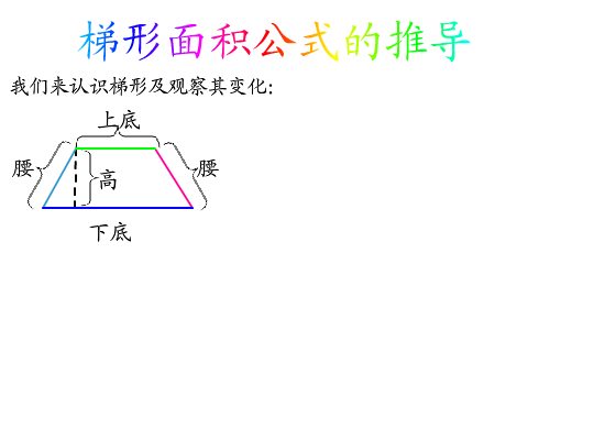 梯形面积公式的推导 截图 1