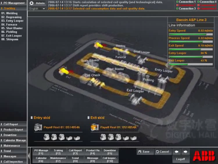 轧钢生产线3D监控系统（数字冰雹） 截图 4/8