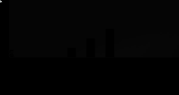 VGGJ-CVFV-EJQW 截图 4/8