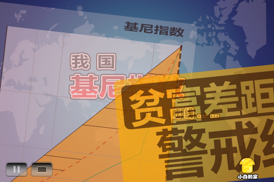 小白闪报——两会之贫富差距（liang_bo） 截图 6/8