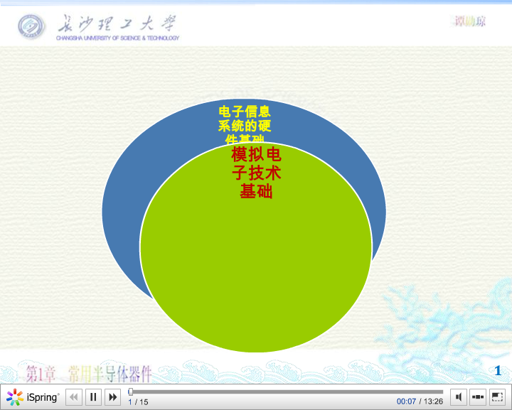 长理谭勋琼模电动画视频课件（tanlaoshi5350） 截图 3/8