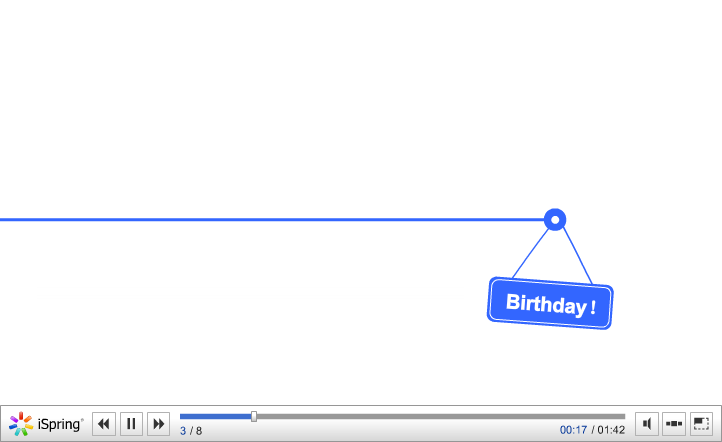 happy birthday（55987835） 截图 3/8