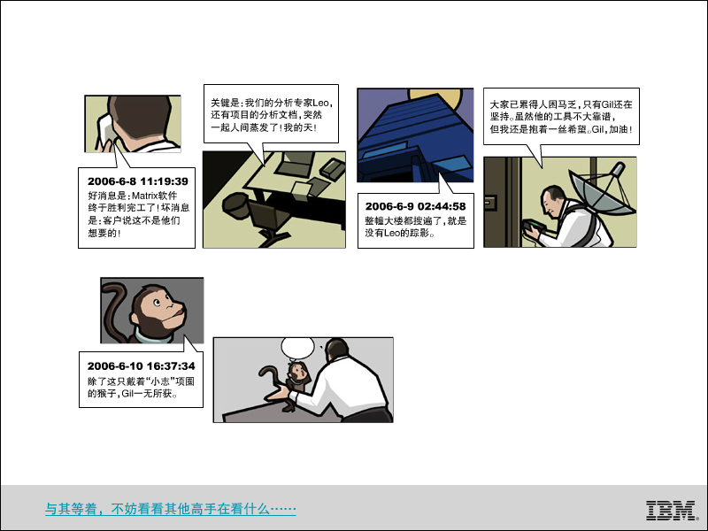 IBM代码3 截图 6/7