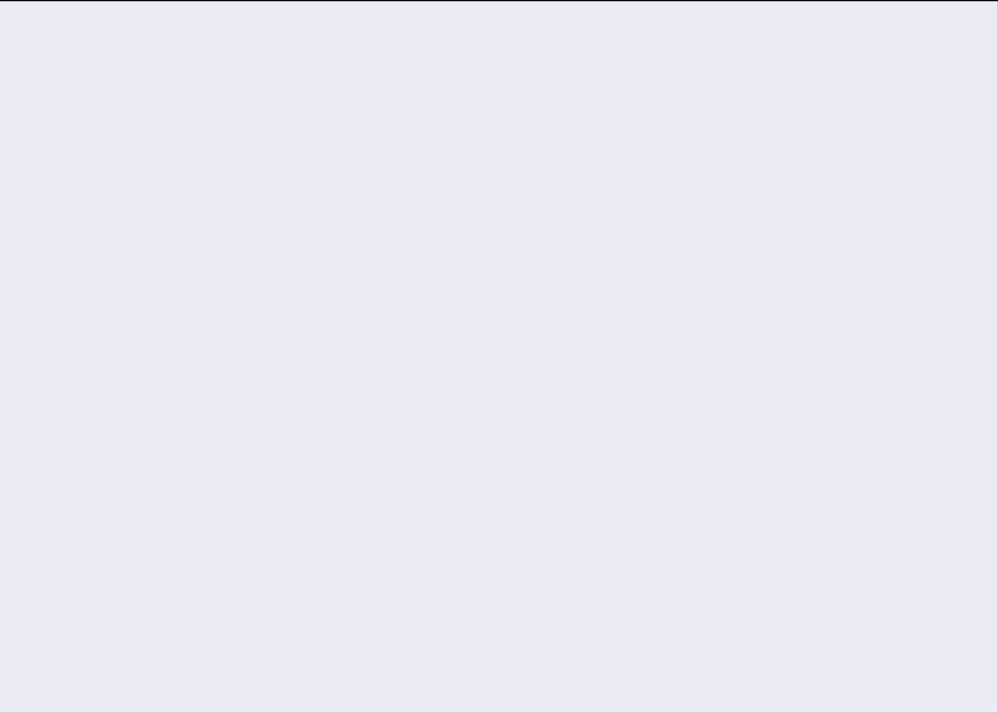 逃出紫红色房间 截图 4/8