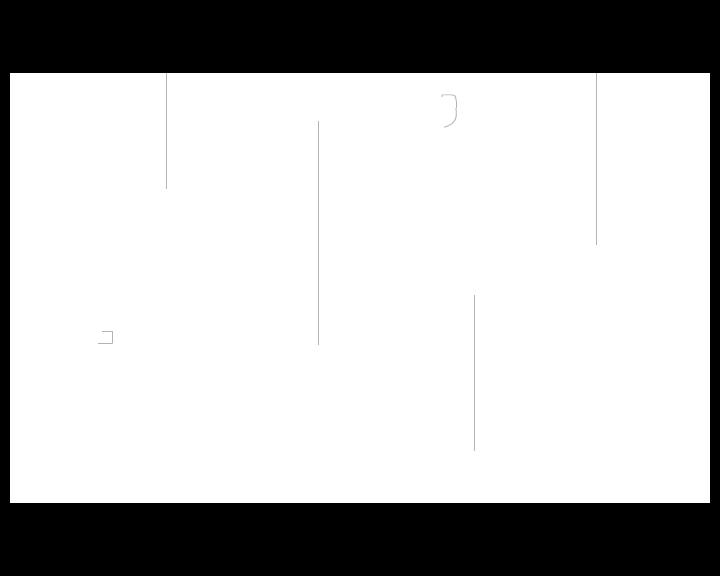 兄弟，恭喜了 截图 3