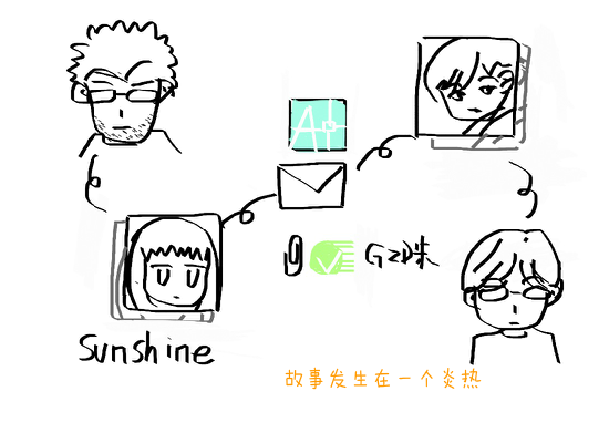 给未来的我们 截图 3