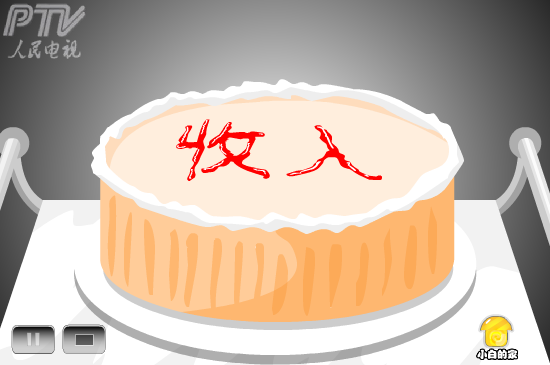小白闪报——两会之收入分配（liang_bo） 截图 3/8
