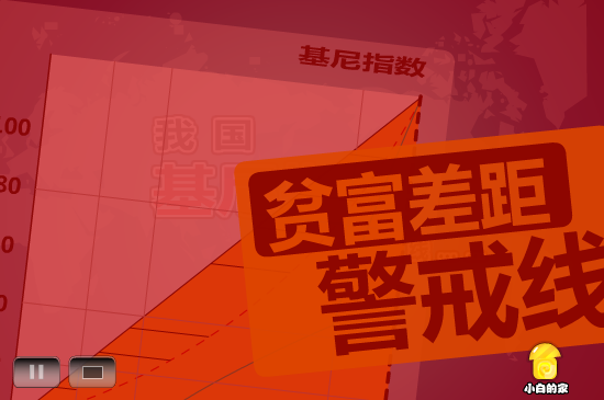 小白闪报——两会之贫富差距（liang_bo） 截图 4/8