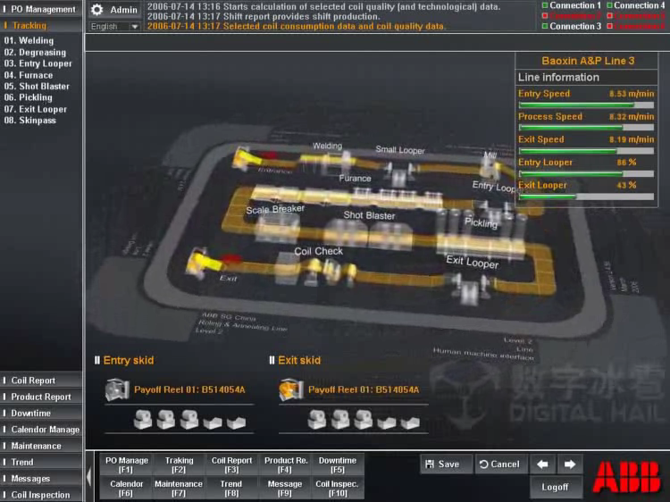 轧钢生产线3D监控系统（数字冰雹） 截图 6/8
