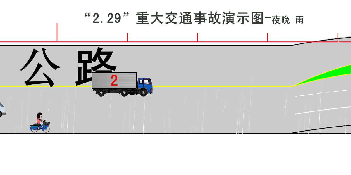 交通事故演示图（鼎业） 截图 5/8