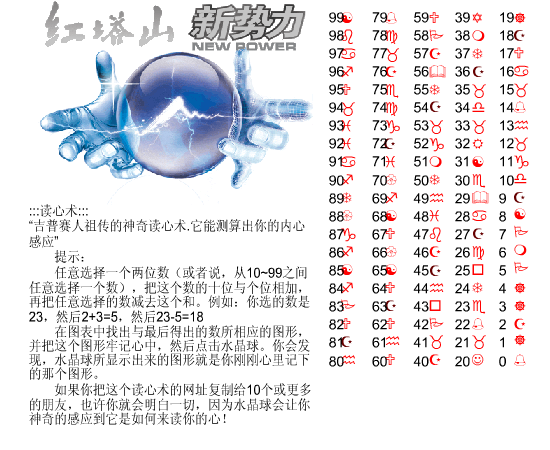 吉普赛人祖传的神奇读心术.它能测算出你的内心感应 截图 1