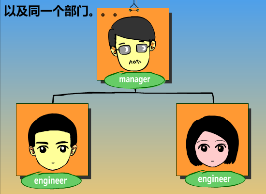 爱情故事之日久生情2（iamabigbeast） 截图 3/8