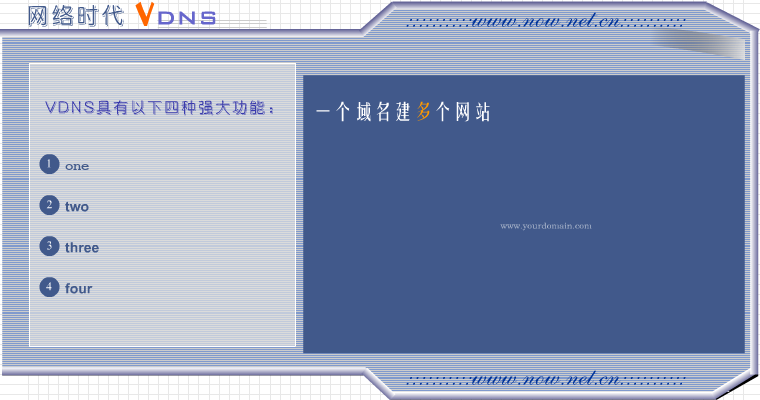 VDNS系统介绍（star） 截图 3/4