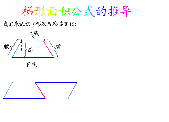 梯形面积公式的推导（xiaoniushi） 截图 3/8